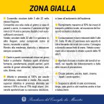 zona gialla